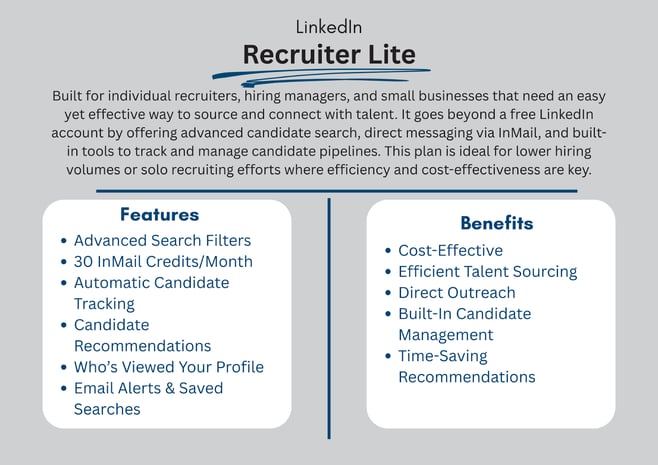 LinkedIn account types showing the Recruiter Lite with features and benefits.